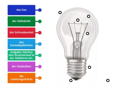 Die Glühbirne: DAF Wortschatz