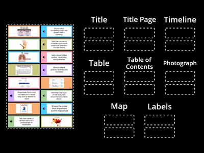 Informational Text Features (part 2)