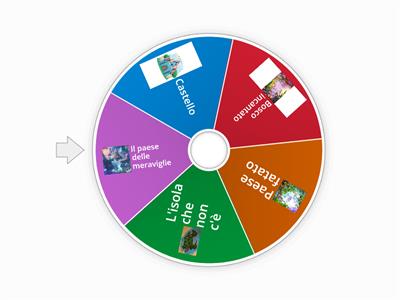 Inventa storie fiabesche! - Luoghi