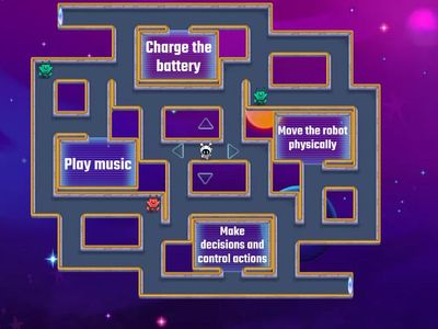 Robot Rescue Mission