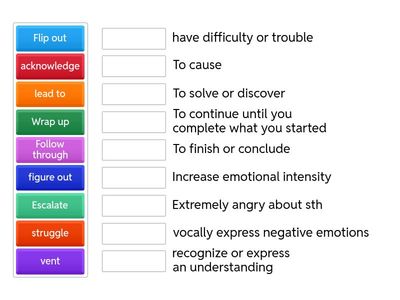 Customer service- handling complaints