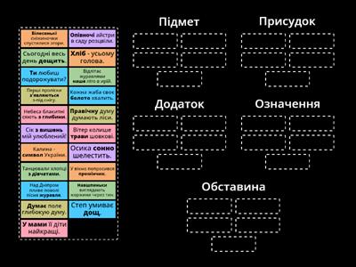  Члени речення