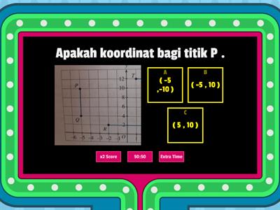 Koordinat F2 - Siri 1