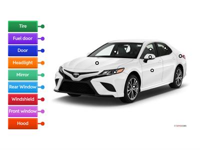 Car Diagram