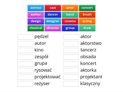 Unit 9 - Art and culture 1 - Macmillan Repetytorium Ósmoklasisty część 2 (klasa 8)