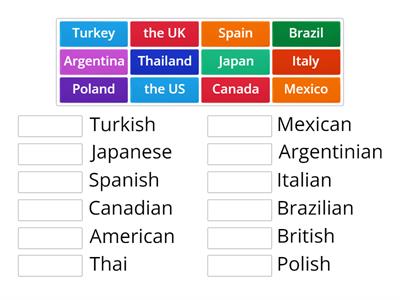 Roadmap A1. Unit 1C. Nationalities