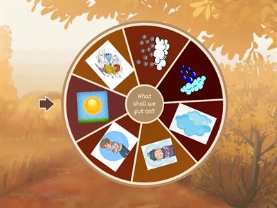 Weather put on/take off