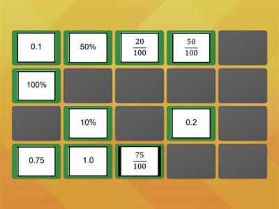 Equivalent Fractions