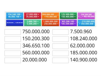 Πρόσθεση και αφαίρεση φυσικών αριθμών Έ δημοτικού
