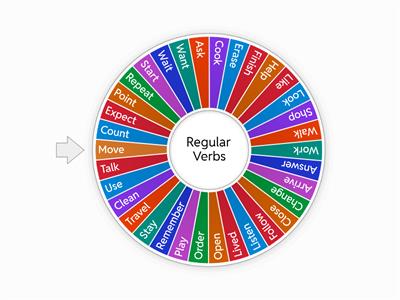 Regular Verbs Wheel - ESL