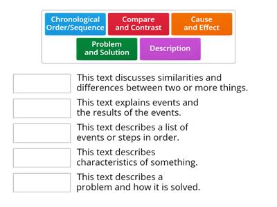 Text Structure