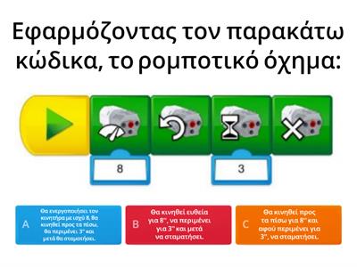 Αξιολόγηση στον προγραμματισμό με Lego Wedo 2.0 