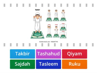 Amani Positions of salah