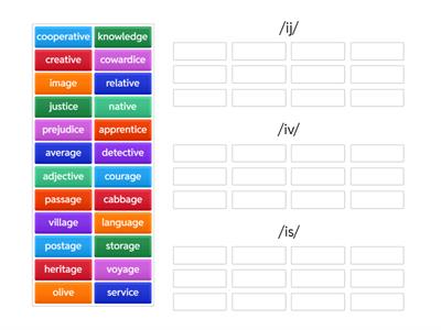 Unstressed Final Syllables