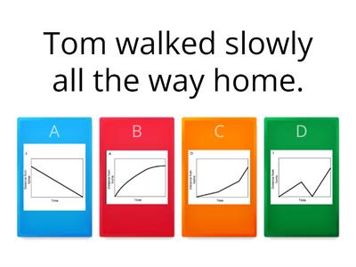 HARD - Distance-Time Graph Game