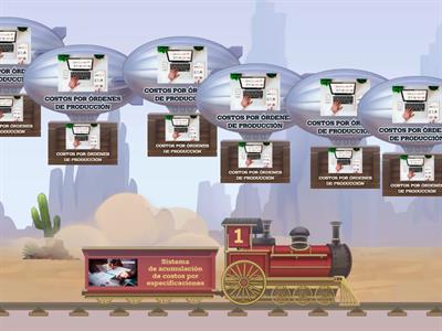 TEMA #1: SISTEMA DE COSTOS POR ÓRDENES DE PRODUCCIÓN