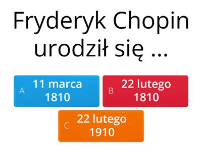 Fryderyk Chopin