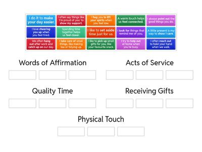 Love languages