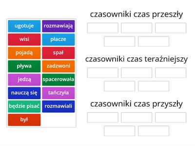 Czasy czasowników