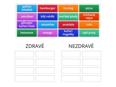 ZDRAVÁ A NEZDRAVÁ STRAVA