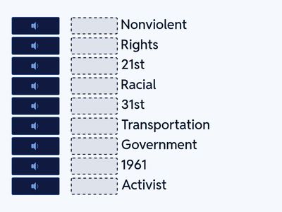 Civil Rights Movement - pronunciation