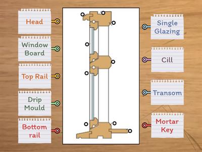 Casement Stay Windows