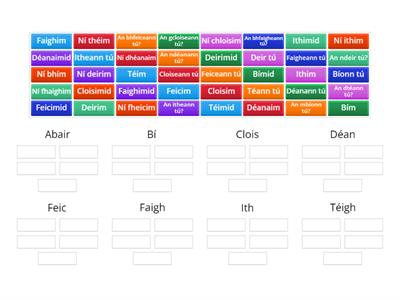 Aimsir Láithreach - briathra neamhrialta group sort