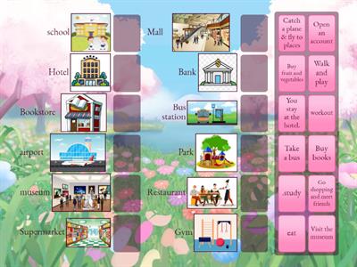 What can you do there?