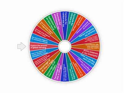 Ionic Bonding, Covalent Bonding and the Air