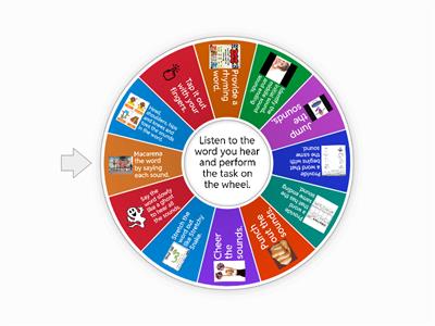 Phonological awareness activities