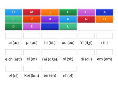 alphabet phonetics first part
