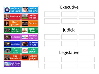 Sorting Exercise: 3 Branches of U.S. Government 