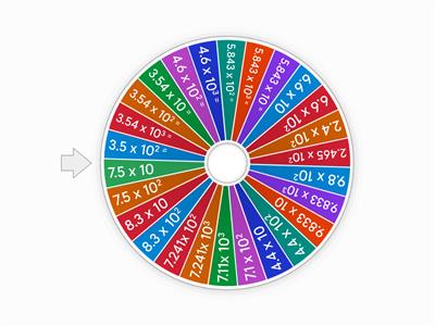 Powers of 10 multiplying decimals
