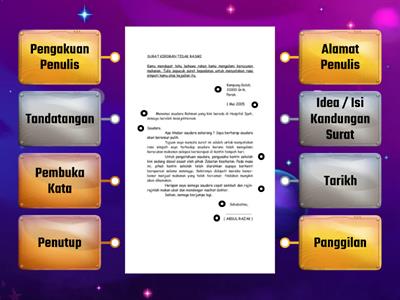  FORMAT KARANGAN SURAT KIRIMAN TIDAK RASMI TAHAP 2