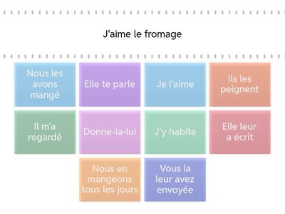 French direct and indirect object pronouns