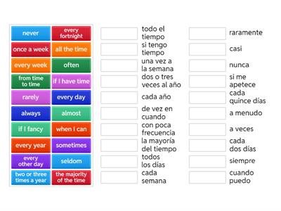 A2 holidays_frequency