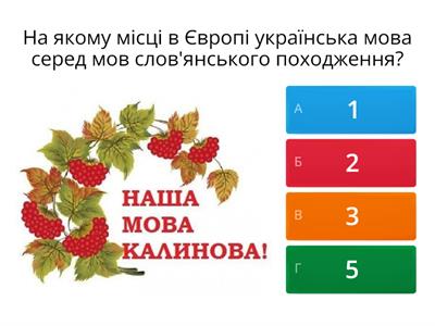 Вікторина Цікаві факти про Україну