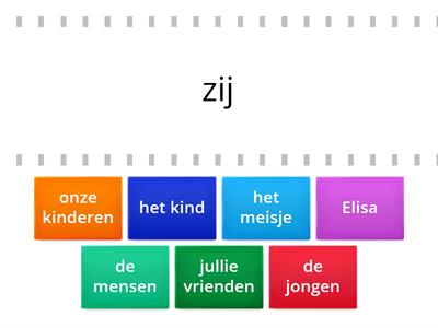 Kies het antwoord voor Elisa