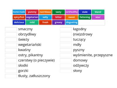 4 Przymiotniki opisujące żywność (Żywienie rep. 8 klasa)