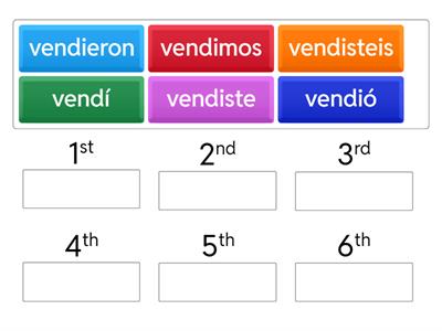 Regular preterite verbs
