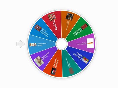 Случайное колесо: Лексика ДПИ и прилагательные