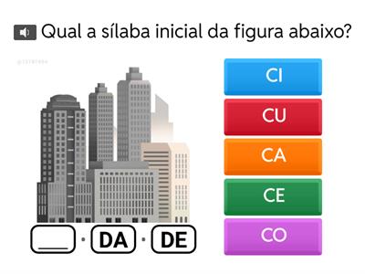 Letra C: Sílabas Simples