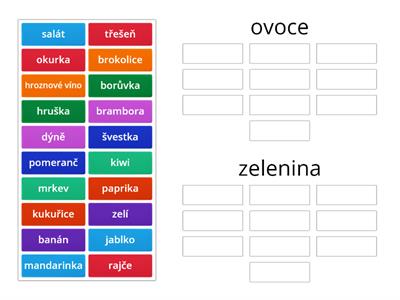 ovoce x zelenina