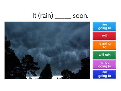 Future | Will / Going to