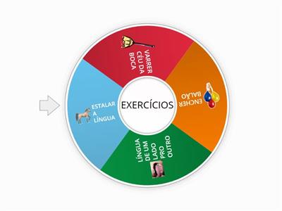 EXERCÍCIOS DE MOTRICIDADE ORAL