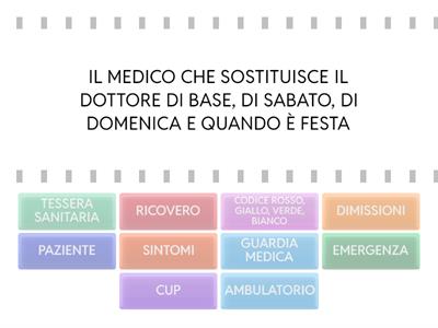 IL SISTEMA SANITARIO_LESSICO