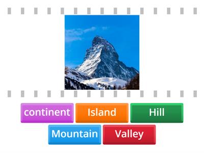 Earth's Landform