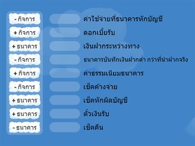 งบพิสูจน์เงินฝากธนาคาร