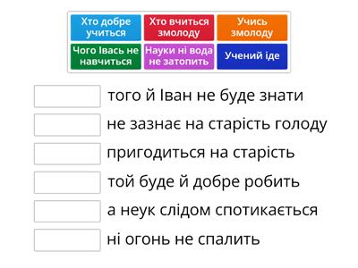 “Інтерактивна вправа WordWall”