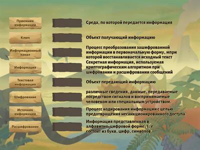  Передача и шифрование информации 2